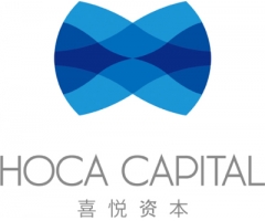   Candreva Andreas (Honoree)r(sh)ϲYF(tun)  HOCA Capital NV Belgium